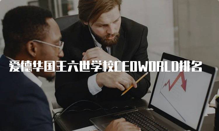 爱德华国王六世学校CEOWORLD排名