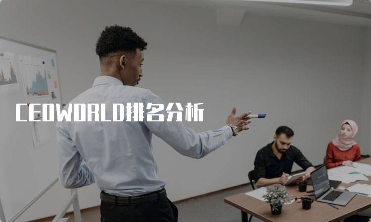 CEOWORLD排名分析