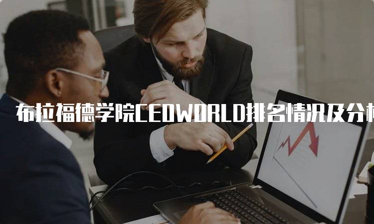 布拉福德学院CEOWORLD排名情况及分析